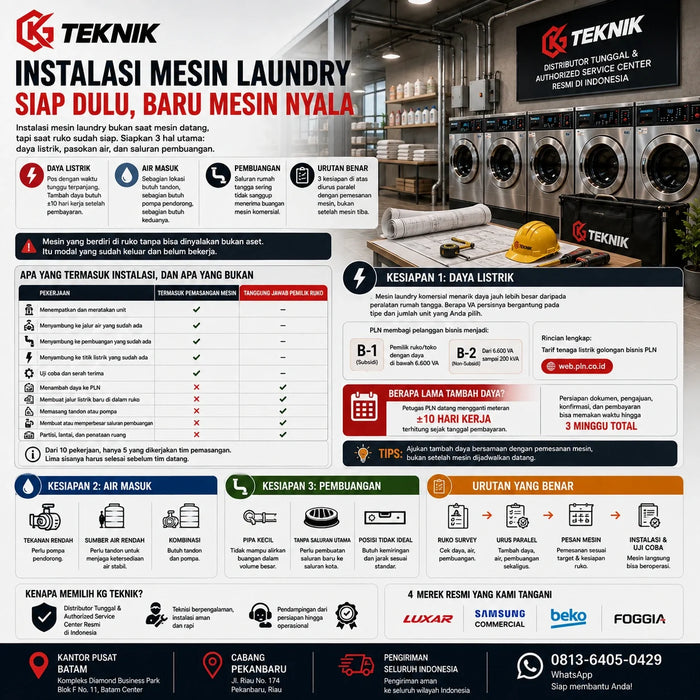 Instalasi Mesin Laundry