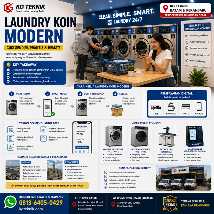 Laundry Koin Modern