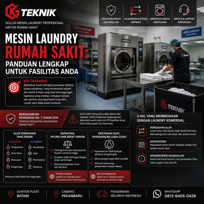 Mesin Laundry Rumah Sakit