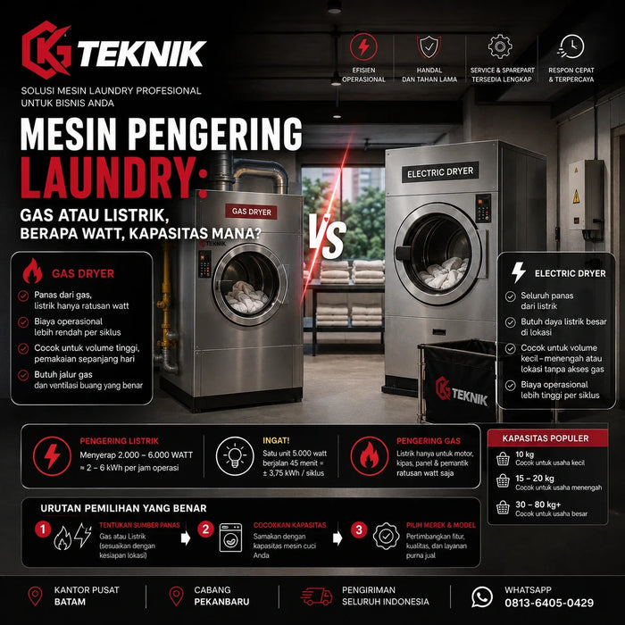 Mesin Pengering Laundry