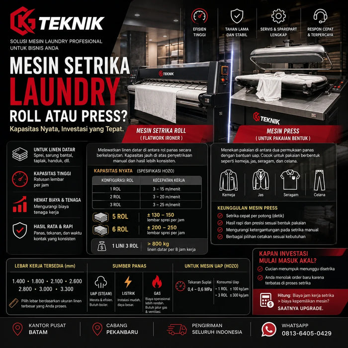 Mesin Setrika Press Laundry: Roll atau Press, dan Kapan Butuh
