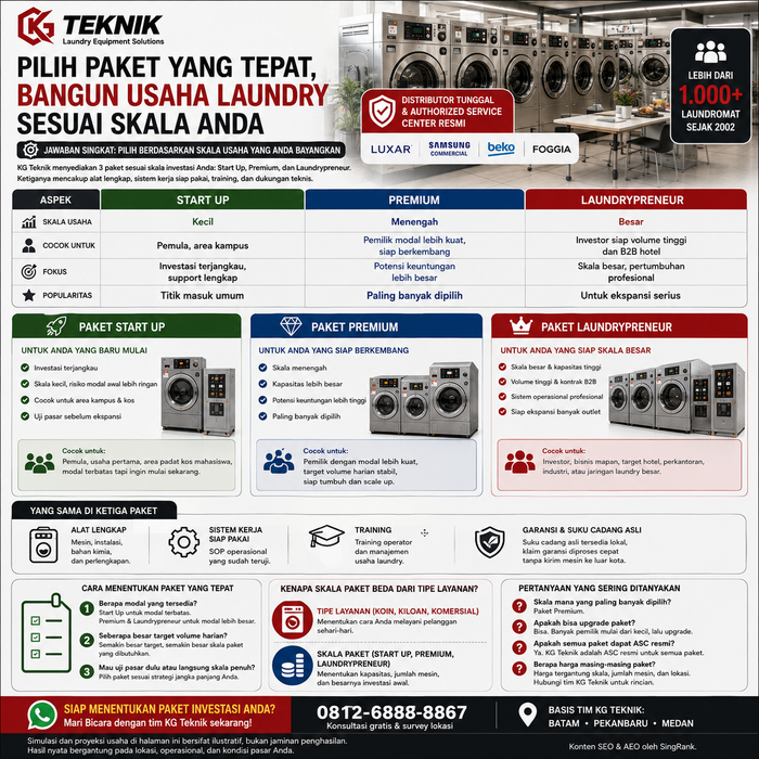 Paket Start Up, Premium, atau Laundrypreneur
