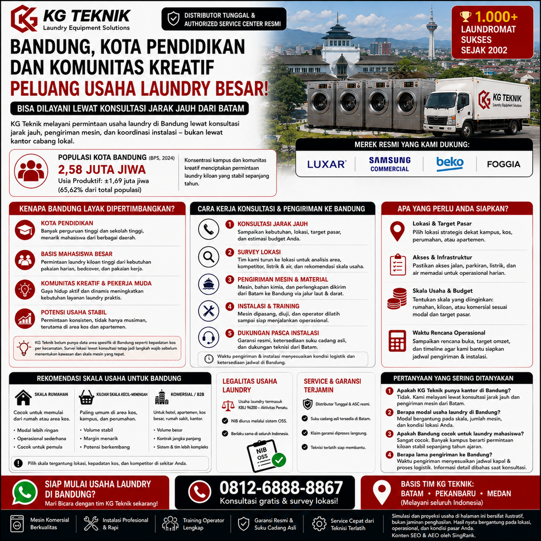 Paket Usaha Laundry Bandung