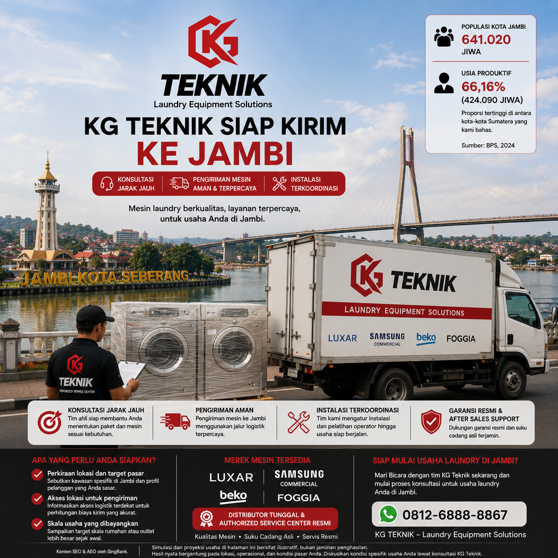 Paket Usaha Laundry Jambi