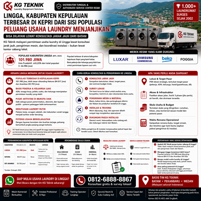 Paket Usaha Laundry Lingga