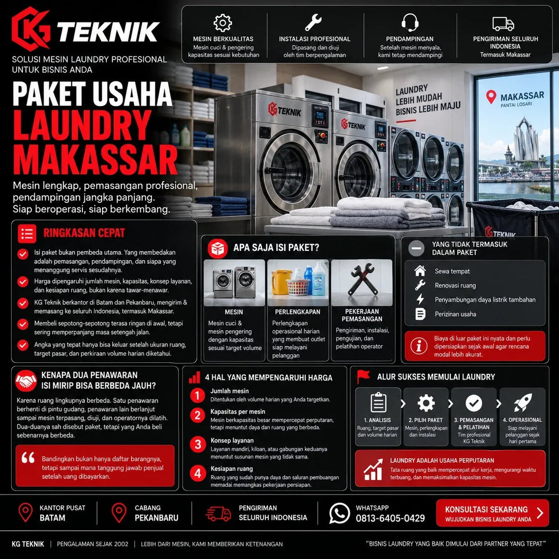 Paket usaha laundry Makassar