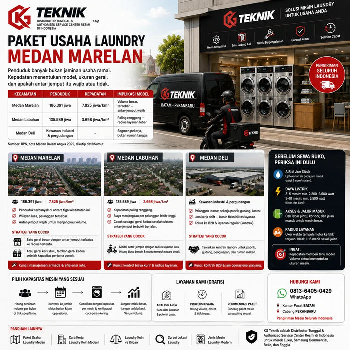 Paket Usaha Laundry Medan Marelan, Deli & Labuhan 2026
