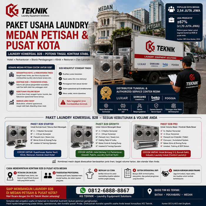 Paket Usaha Laundry Medan Petisah