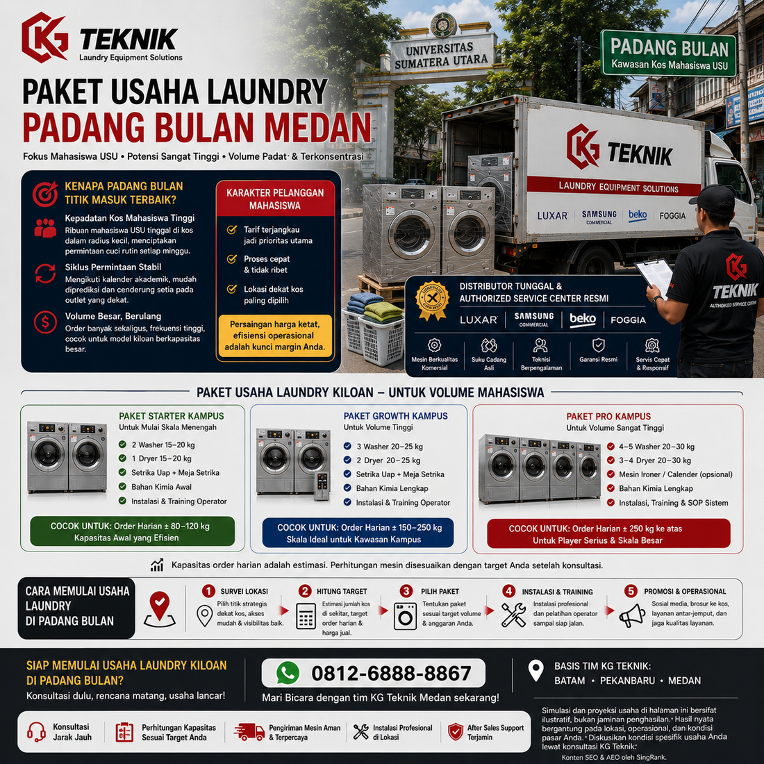 Paket Usaha Laundry Padang Bulan Medan 