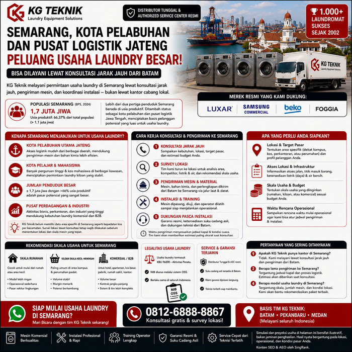 Paket Usaha Laundry Semarang