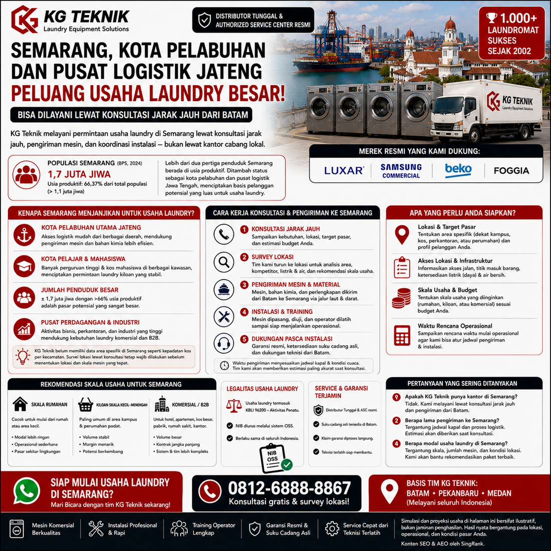 Paket Usaha Laundry Semarang
