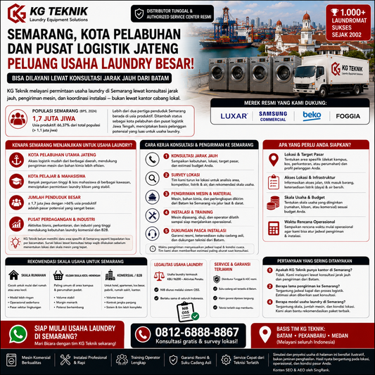 Paket Usaha Laundry Semarang