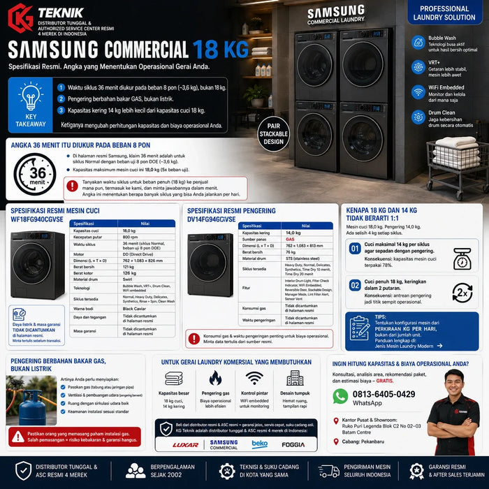 Samsung Commercial 18 kg