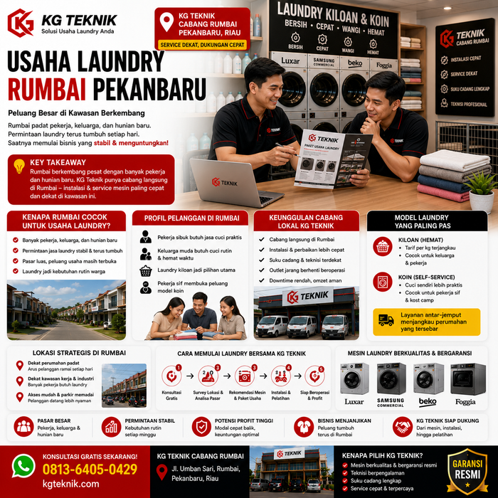 Usaha Laundry Rumbai Pekanbaru