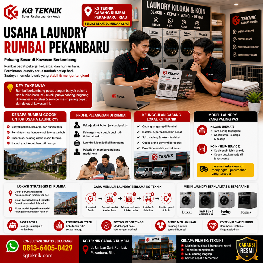 Usaha Laundry Rumbai Pekanbaru