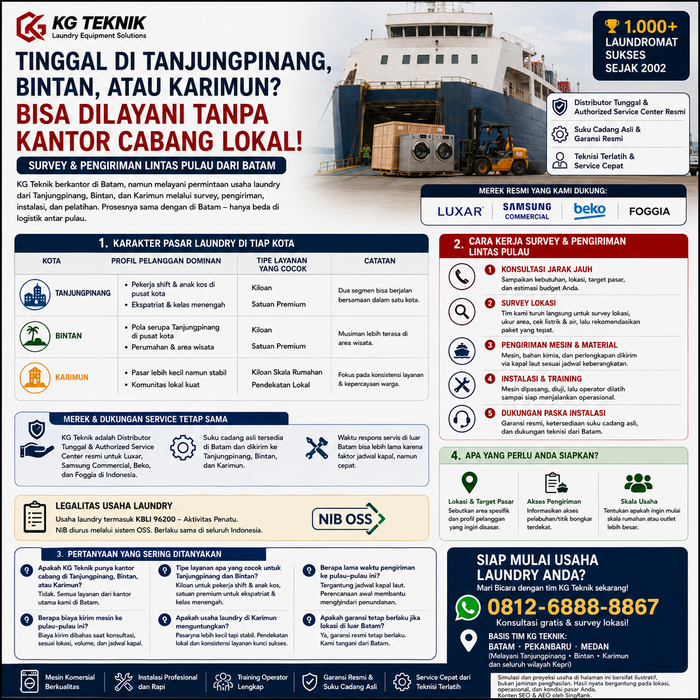 Usaha Laundry di Tanjungpinang, Bintan & Karimun: