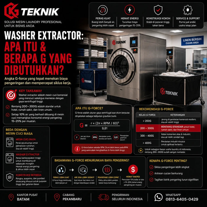 Washer Extractor